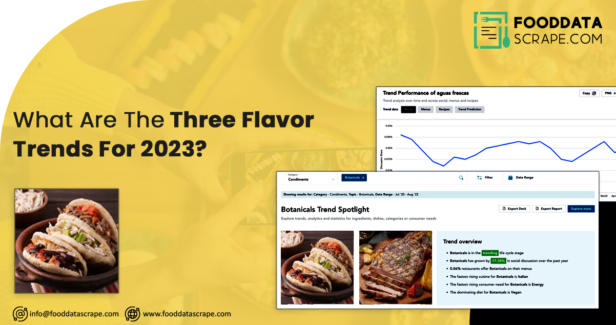 What-are-the-three-flavor-trends-for-2023